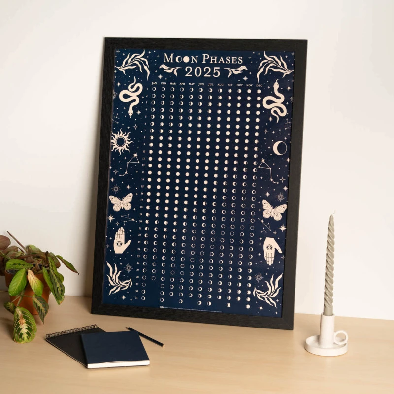 Calendario Lunar 2025 Astral 6 Calendario Lunar 2025 Astral - Imagen 4