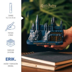 Calendario Perpetuo 3D Harry Potter Hogwarts 21 Calendario Perpetuo 3D Harry Potter Hogwarts -Eric Ventas calendario perpetuo 3d harry potter hogwarts 8