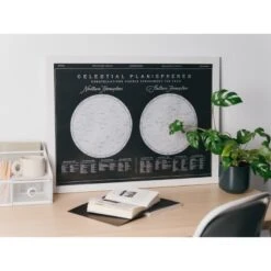 Poster Luminiscente Constelaciones Planisferio Celeste -Eric Ventas poster luminiscente constelaciones planisferio celeste 5