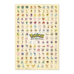 Poster Pokemon Primera Generacion