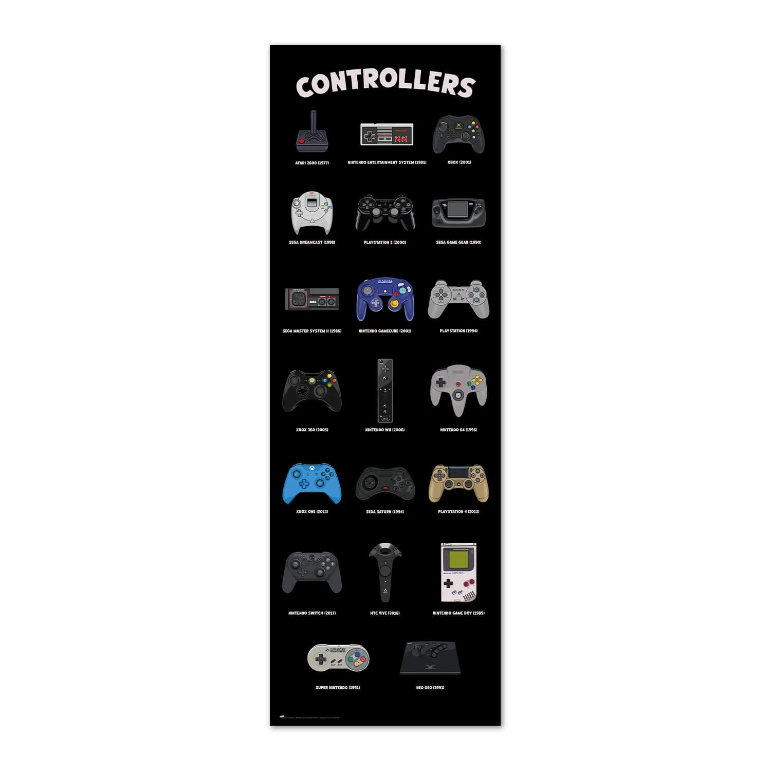 Poster Puerta Controllers Mandos Consolas 3 Poster Puerta Controllers Mandos Consolas