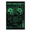 Poster Rick And Morty Nobody Exist On Purpose