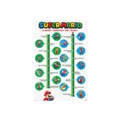 Poster Super Mario A Warp Through The Years