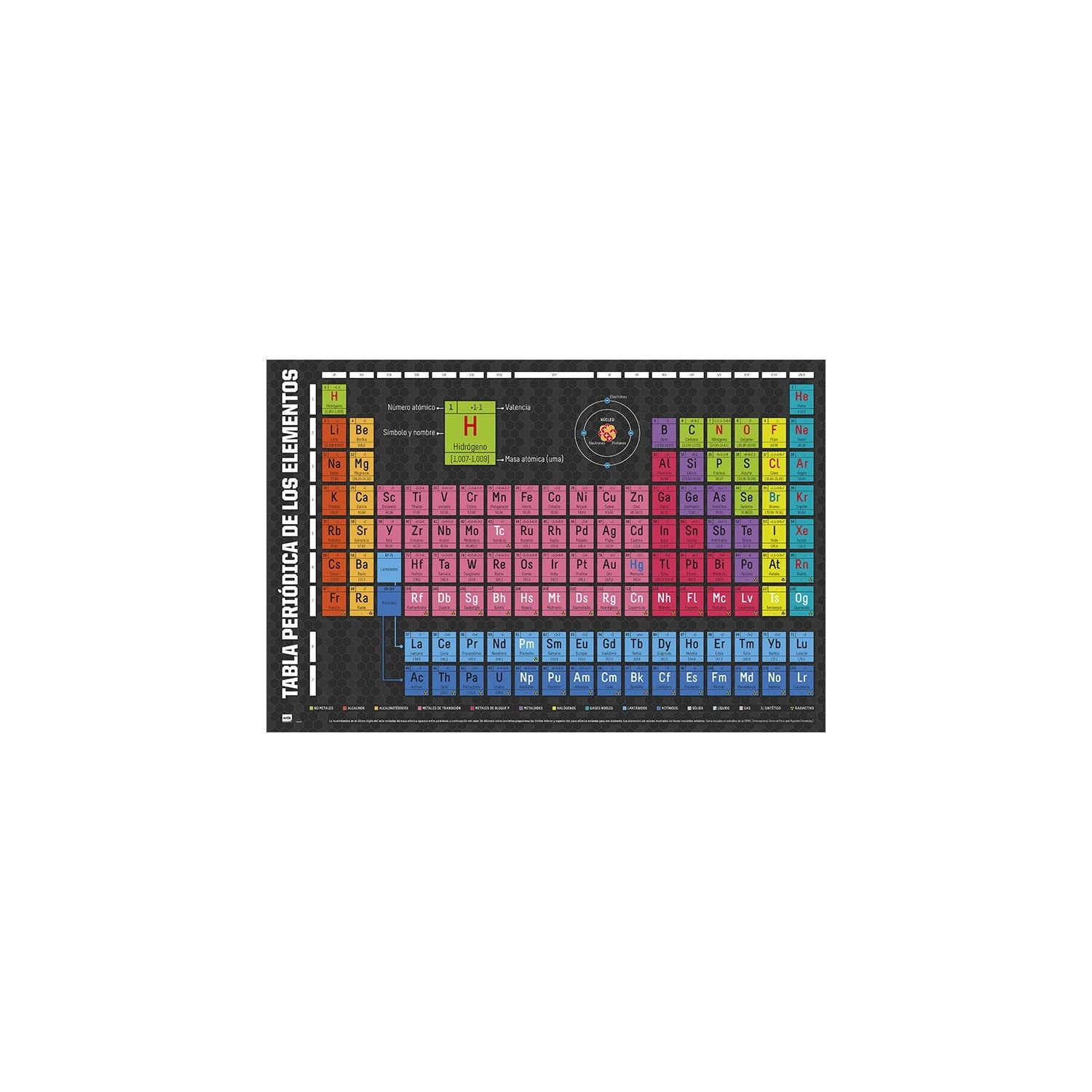 Poster Tabla Periodica De Los Elementos Español 3 Poster Tabla Periodica De Los Elementos Español
