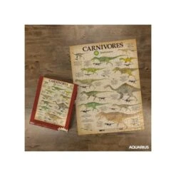 Puzzle Dinosaurios Carnivoros Smithsonian 500 Piezas -Eric Ventas puzzle dinosaurios carnivoros smithsonian 500 piezas 2